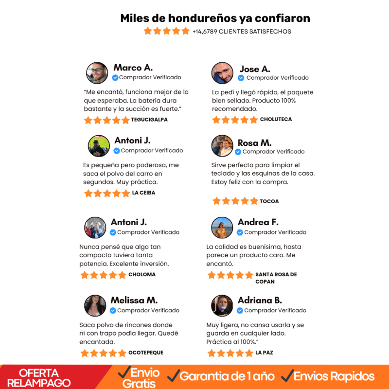 MINICAM 4K™ – Mini Cámara WiFi de Seguridad 4K Portátil e Inalámbrica + Garantía Extendida - Tiendu Honduras