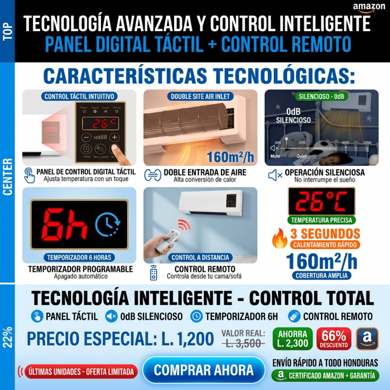 ArcticWall Pro Amazon– Mini Aire Acondicionado Portátil 2 en 1 Certificado Garantia Extendida 2 años - Inversiones Alkosto