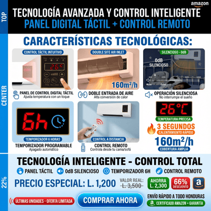 ArcticWall Pro Amazon– Mini Aire Acondicionado Portátil 2 en 1 Certificado Garantia Extendida 2 años - Inversiones Alkosto