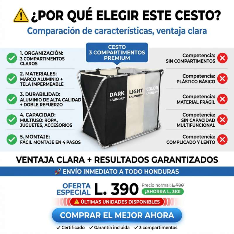Cesta de Ropa Doble con Separador para Lavandería | AMAZON CON GARANTIA Y CERTIFICACION | ColorSort Pro - Inversiones Alkosto