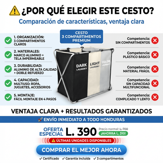 Cesta de Ropa Doble con Separador para Lavandería | AMAZON CON GARANTIA Y CERTIFICACION | ColorSort Pro - Inversiones Alkosto