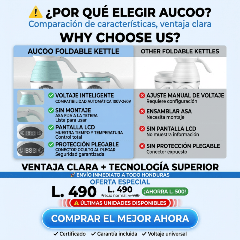 HERVIDOR - Inversiones Alkosto