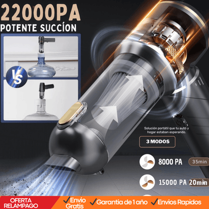 Mini Aspiradora Portátil Recargable para Auto y Hogar (Potencia TurboClean 9000 Pa) - Tiendu Honduras