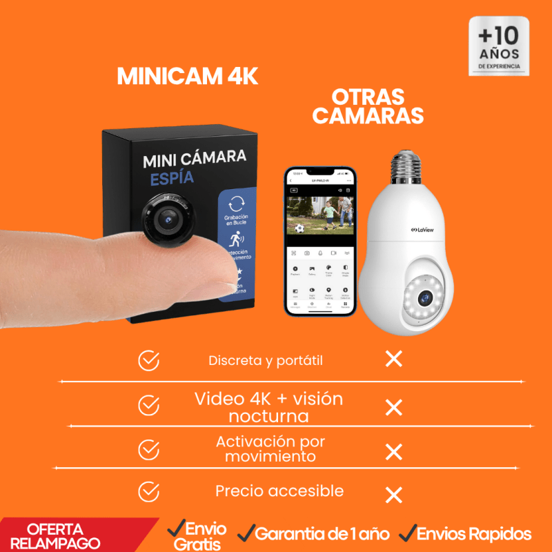 MINICAM 4K™ – Mini Cámara WiFi de Seguridad 4K Portátil e Inalámbrica + Garantía Extendida - Tiendu Honduras