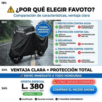 MotoShield Pro – Cobertor Impermeable Reflectante para Motocicleta amazon Certificado y con Garantia - Inversiones Alkosto
