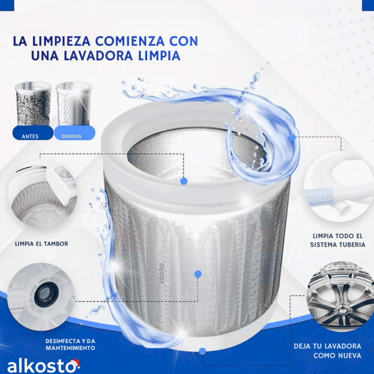Paquete de 12 pastillas que Limpian Desinfectan, lavan y dan mantenimiento a tu Lavadora(Incluye 12 unidades) - Alkosto