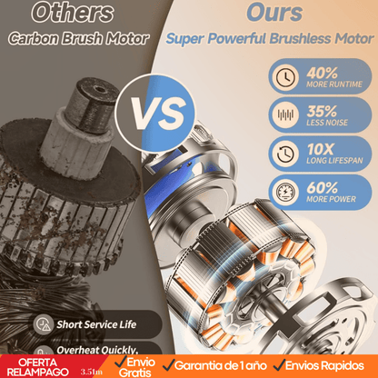 PowerWash Pro™ – Hidrolavadora Inalámbrica | Limpieza Total Sin Cables - Tiendu Honduras