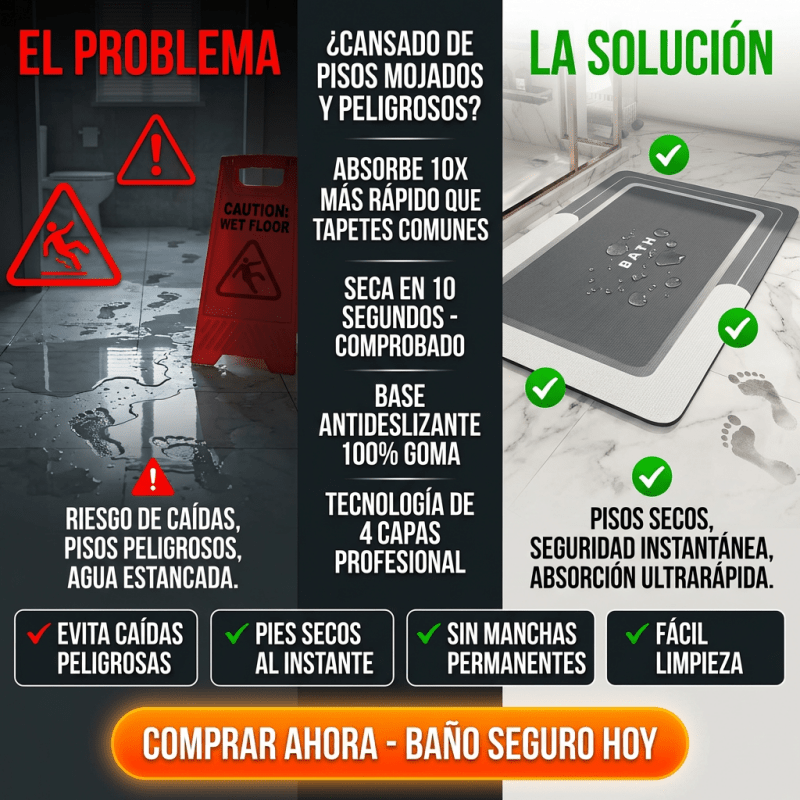 Tapete de Baño Antideslizante y Absorbente MontVoo – 24×16 pulgadas - Inversiones Alkosto